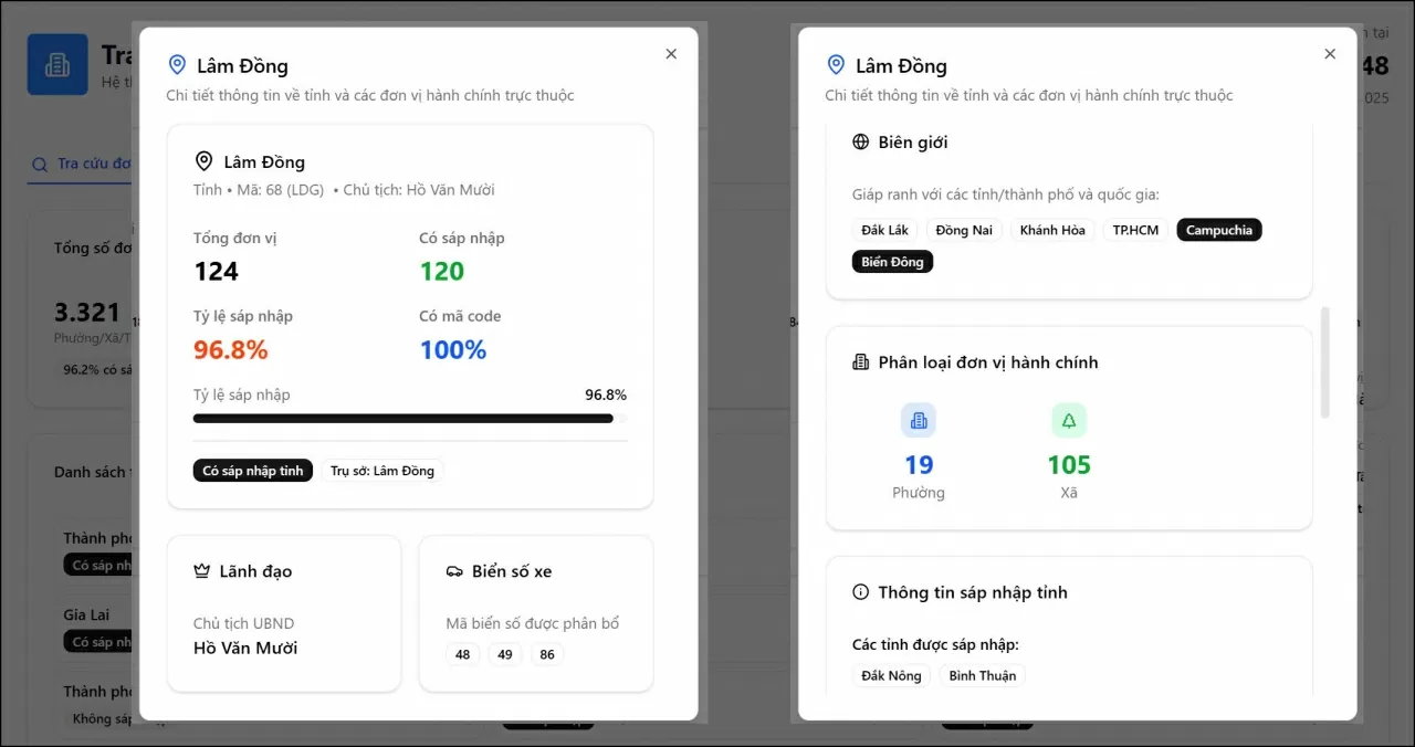 Website này được cập nhật thường xuyên và khá chi tiết.