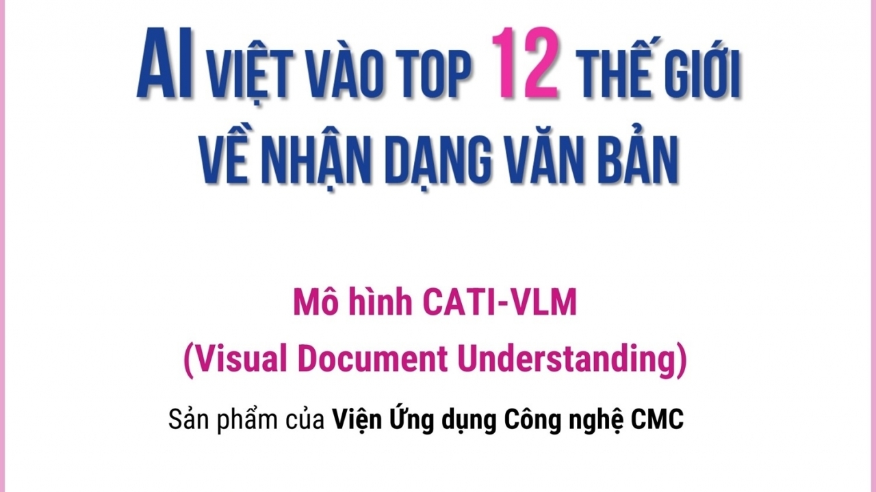 chuyen doi so mo hinh ai viet lot top 12 the gioi ve nhan dang van ban