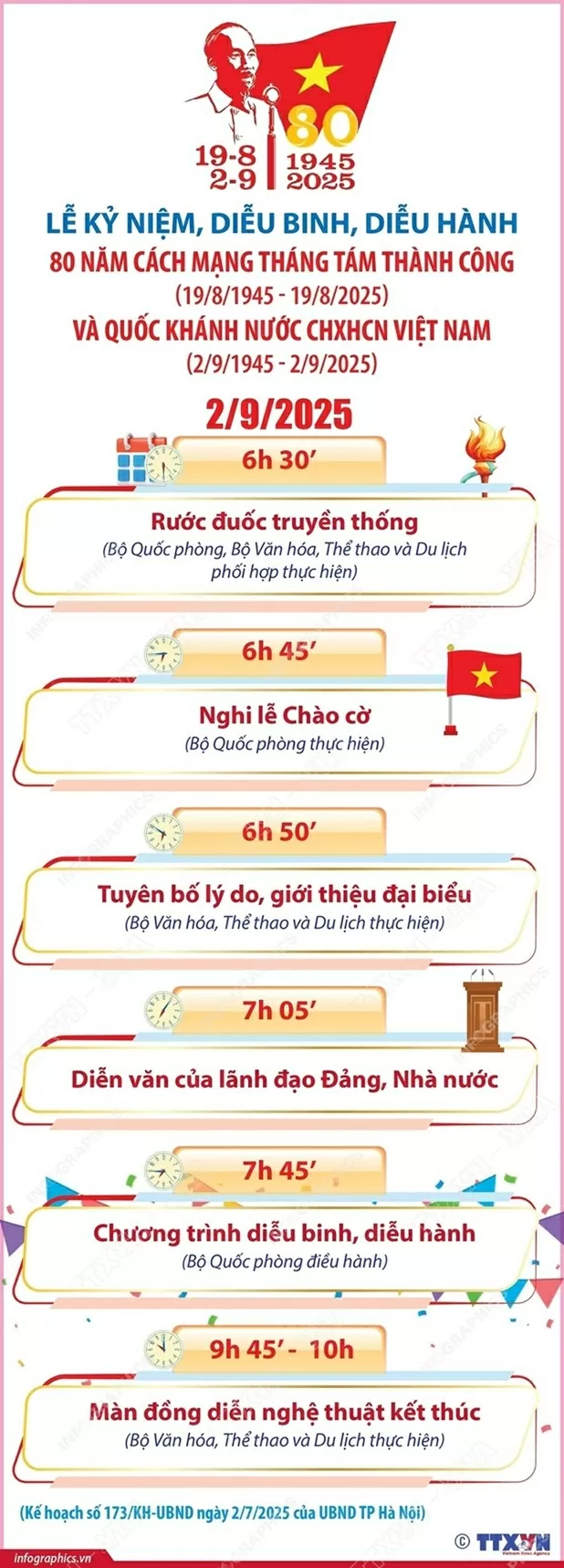 Quốc khánh 2/9 Quốc khánh 2/9