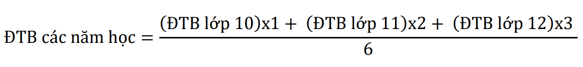 Chính thức công bố điểm thi tốt nghiệp THPT 2025