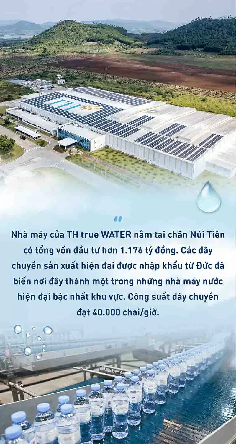 TH true WATER: Khi thiên nhiên và công nghệ hội tụ tạo ra đột phá cho những 'giọt nước triệu năm'