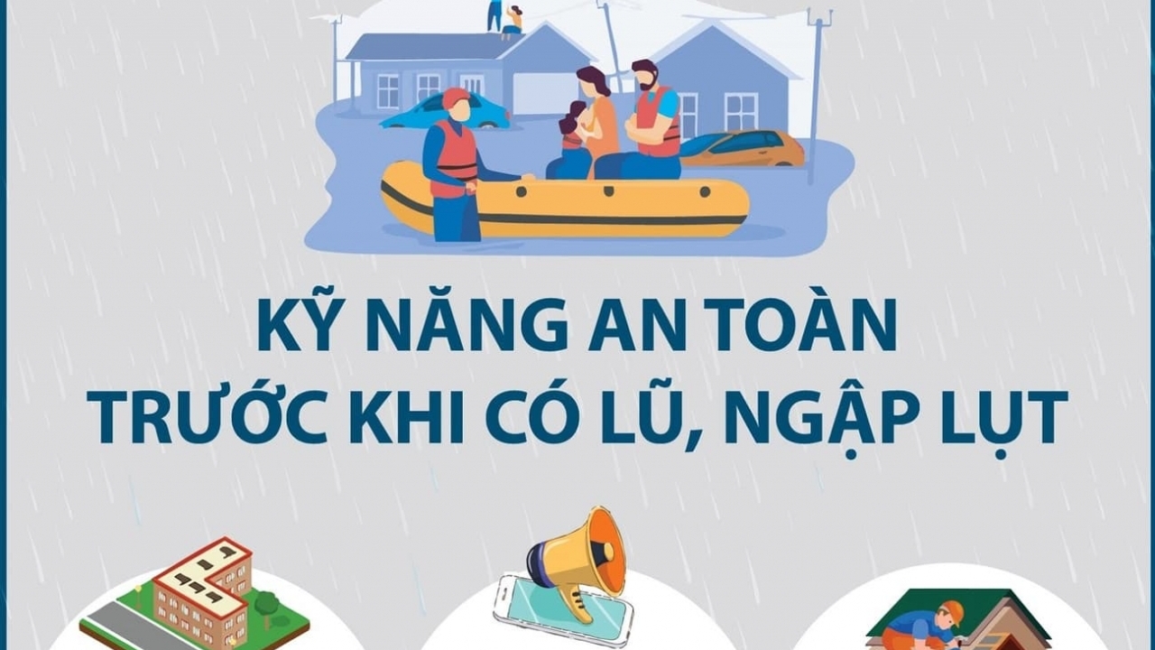 Người dân cần kỹ năng gì để đảm bảo an toàn trong cơn bão số 3?