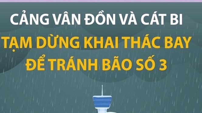 Tránh bão số 3, cảng Vân Đồn và Cát Bi tạm dừng khai thác bay