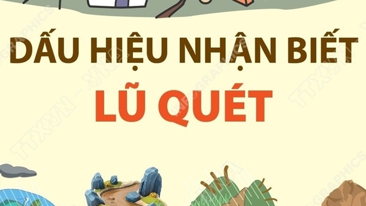 mot so dau hieu nhan biet lu quet mua lon nhieu ngay nuoc song suoi chuyen mau duc