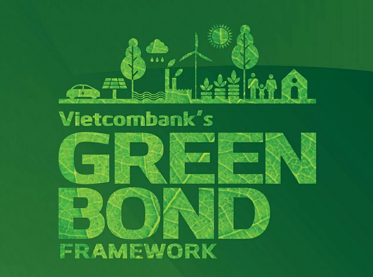 Vietcombank Vietcombank
