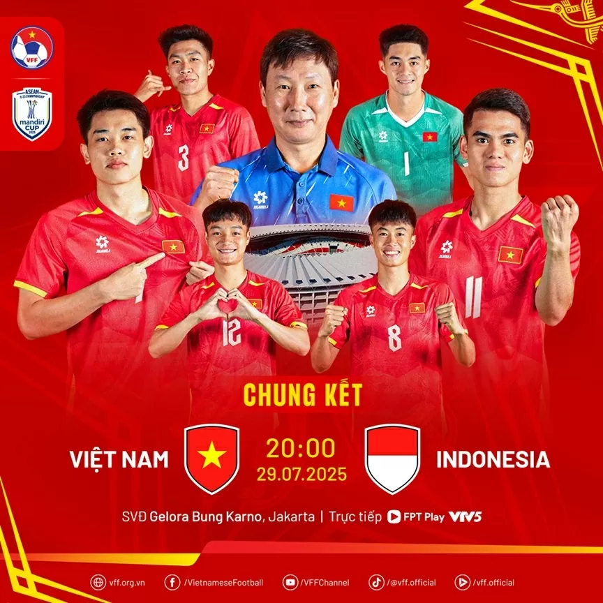 Áp dụng VAR tại trận chung kết giải U23 Đông Nam Á 2025 Áp dụng VAR tại trận chung kết giải U23 Đông Nam Á 2025