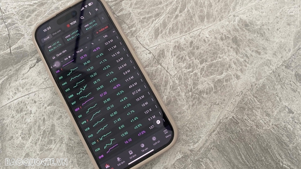 thi truong chung khoan viet nam vuot dinh cao moi thoi dai chuyen gia noi gi