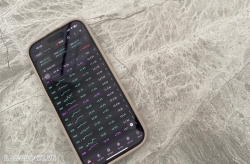 Thị trường chứng khoán Việt Nam vượt đỉnh cao mọi thời đại, chuyên gia nói gì?