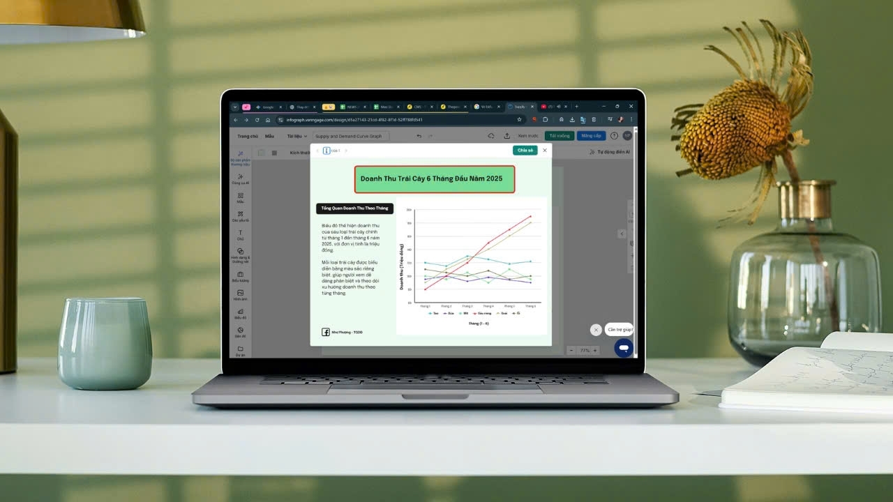 Cách vẽ biểu đồ bằng AI miễn phí vừa tiện lợi vừa đẹp mắt