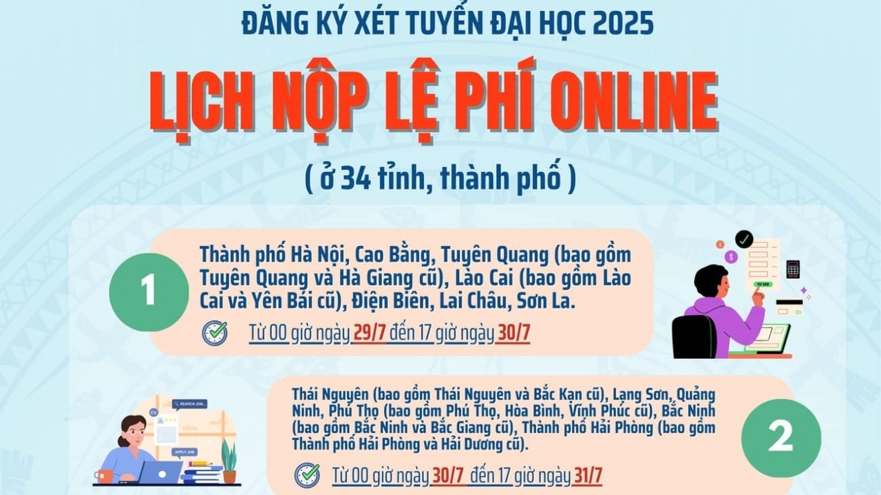 Những lưu ý khi nộp lệ phí đăng ký xét tuyển đại học, cao đẳng năm 2025 trực tuyến