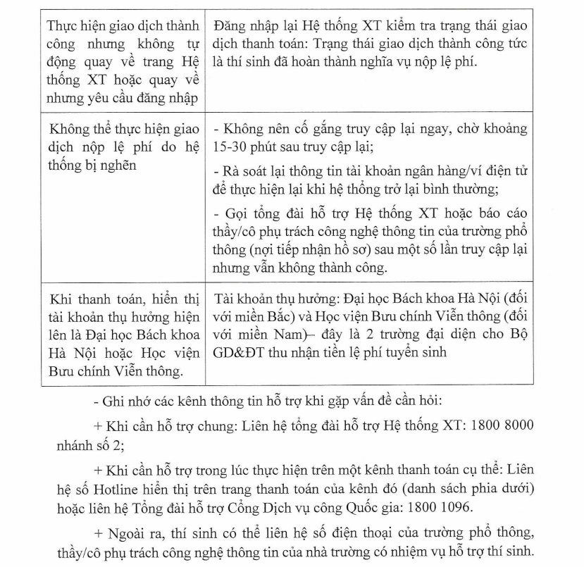 Giáo dục Giáo dục