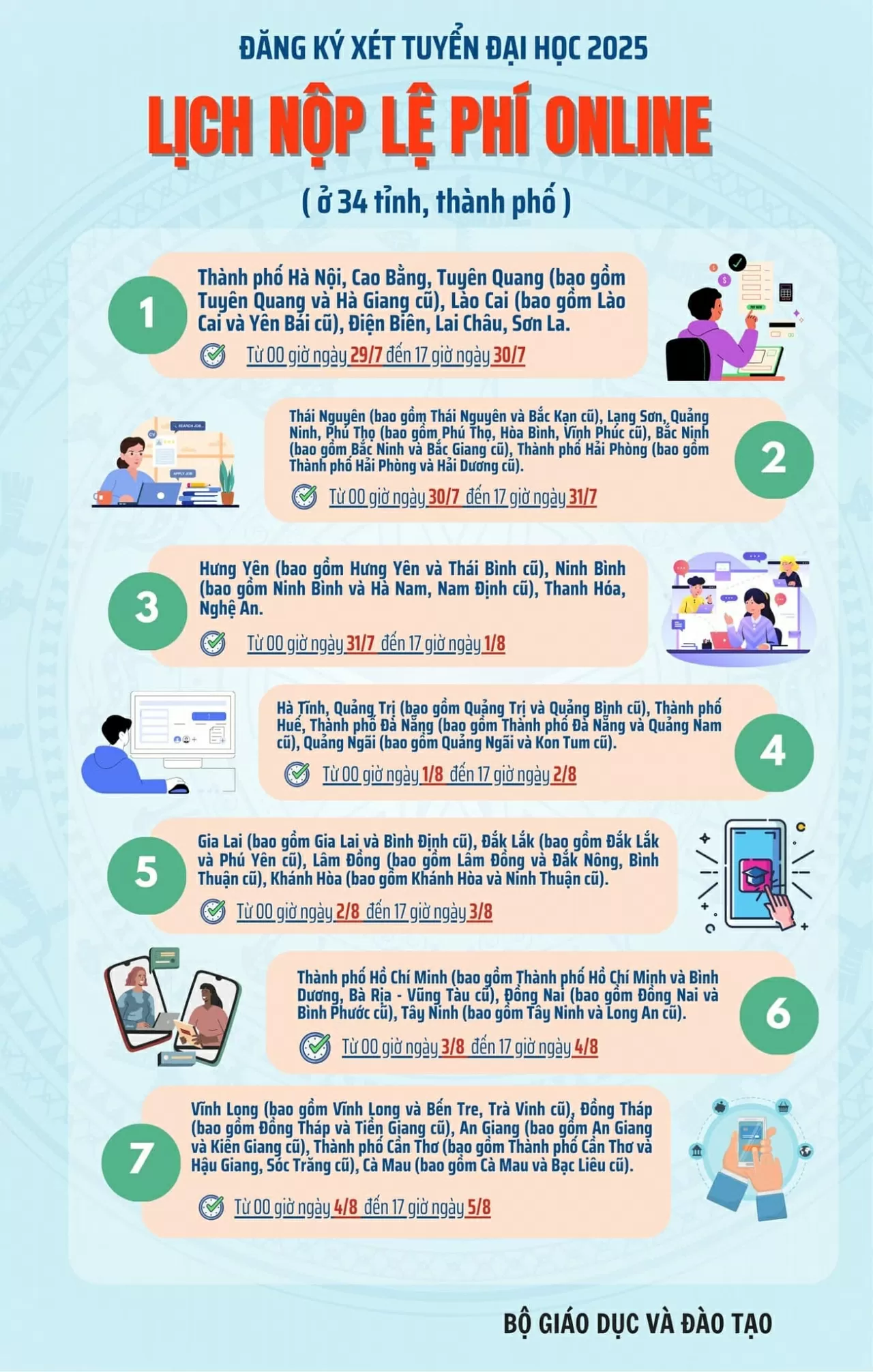 Giáo dục Giáo dục