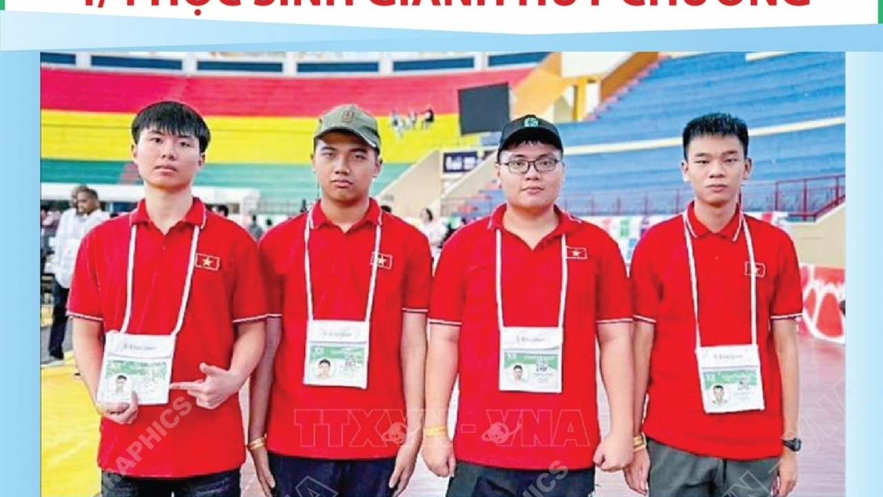doi tuyen viet nam gop mat trong top 8 olympic tin hoc quoc te nam 2025