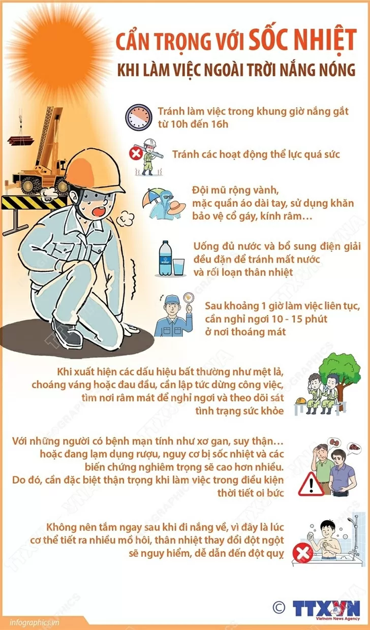 Những việc cần tránh và nên làm nếu sốc nhiệt khi làm việc ngày trời nắng gắt Những việc cần tránh và nên làm nếu sốc nhiệt khi làm việc ngày trời nắng gắt