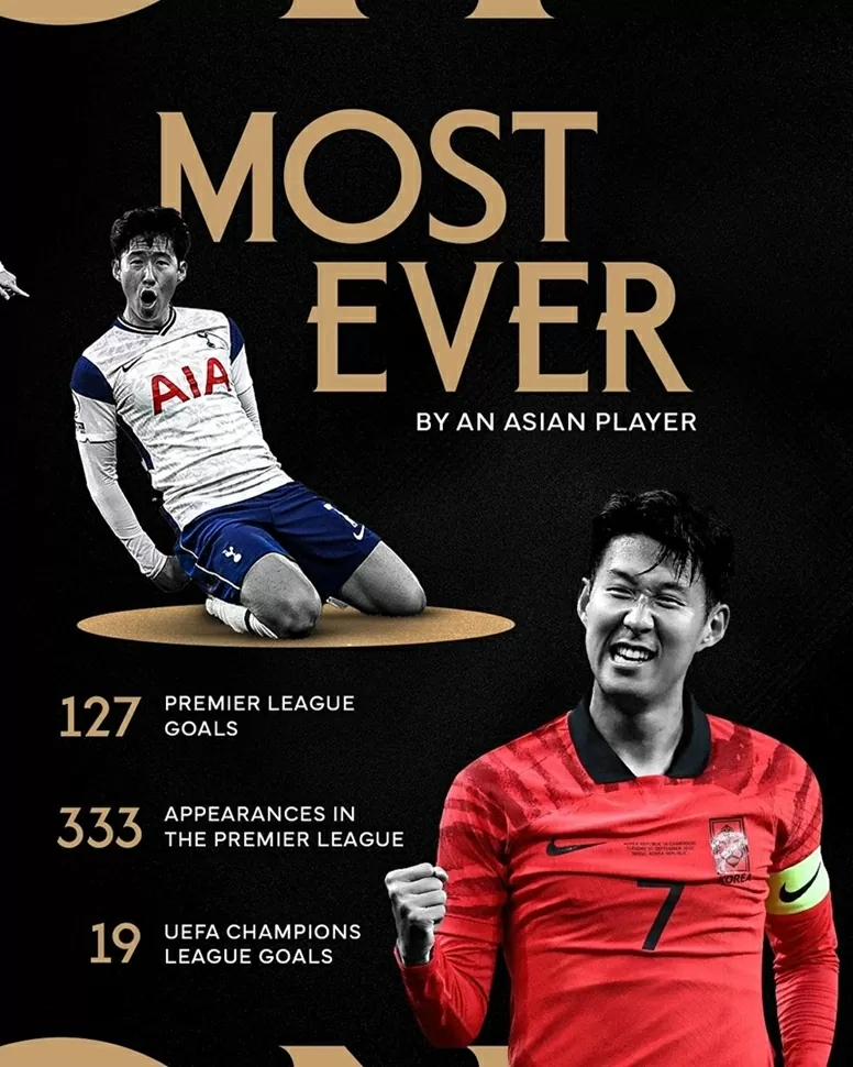 Son Heung Min chính thức trở thành cầu thủ đắt giá nhất lịch sử MLS