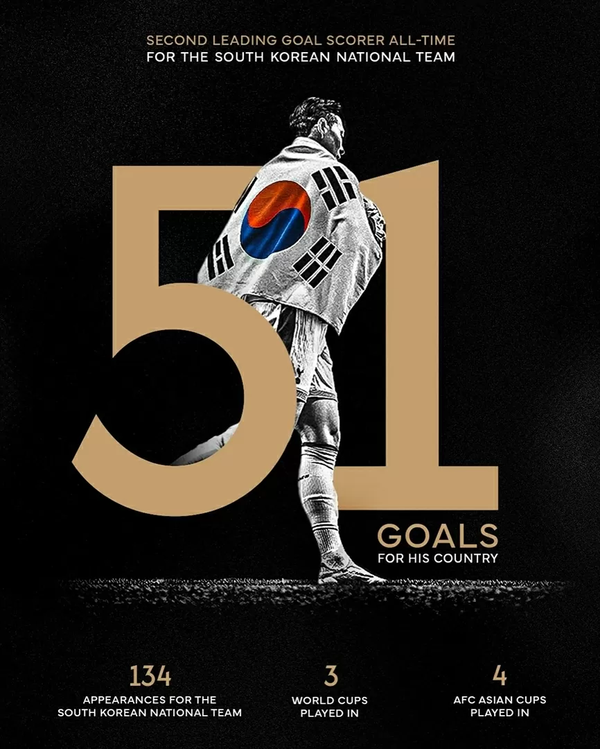 Son Heung Min chính thức trở thành cầu thủ đắt giá nhất lịch sử MLS