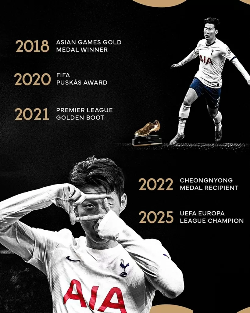 Son Heung Min chính thức trở thành cầu thủ đắt giá nhất lịch sử MLS