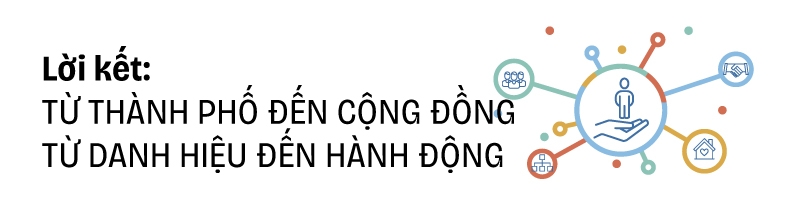 Trên hành trình tham gia Mạng lưới thành phố học tập toàn cầu