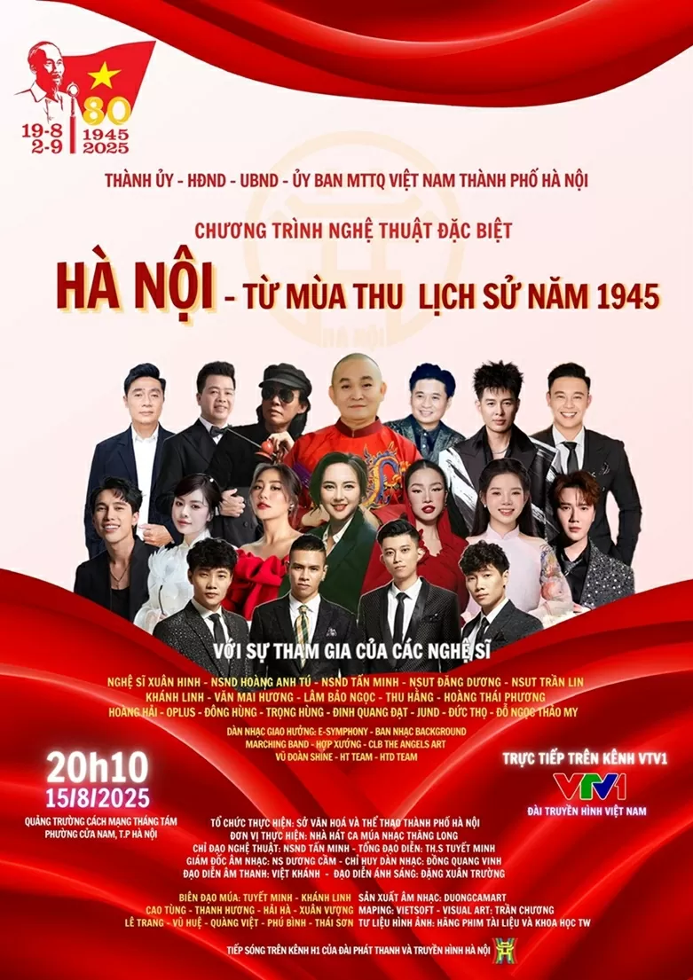 Hà Nội - Từ mùa thu lịch sử năm 1945