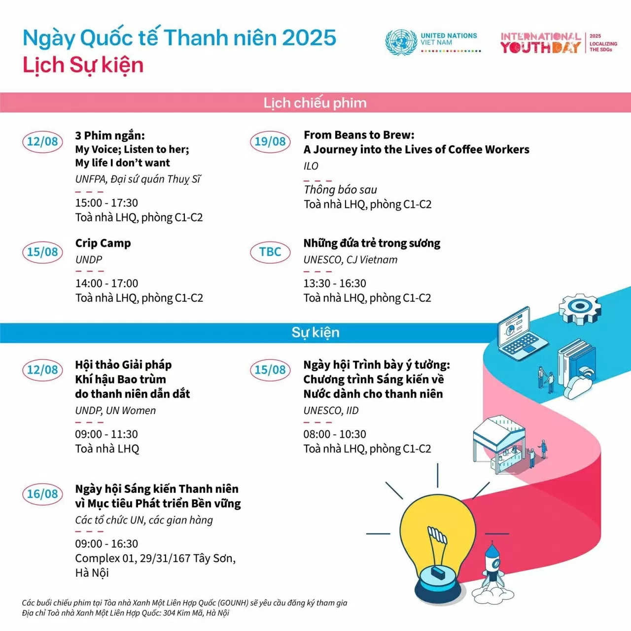 Ngày hội sáng kiến thanh niên vì các mục tiêu phát triển bền vững Ngày hội sáng kiến thanh niên vì các mục tiêu phát triển bền vững