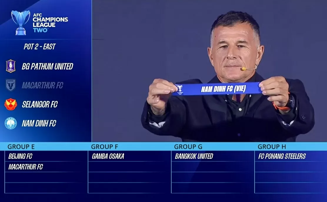 Xác định bảng đấu của CLB CAHN và Nam Định ở AFC Champions League Two Xác định bảng đấu của CLB CAHN và Nam Định ở AFC Champions League Two