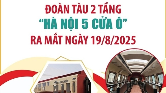 Đoàn tàu 'Hà Nội 5 cửa ô' chính thức vận hành
