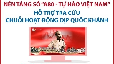 Ứng dụng nền tảng số ‘A80 - Tự hào Việt Nam’ hỗ trợ tra cứu chuỗi hoạt động dịp Quốc khánh