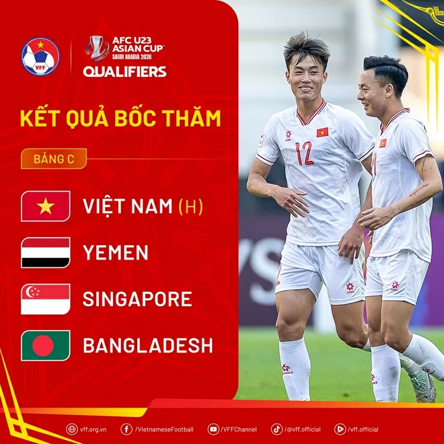 Lịch thi đấu của đội tuyển U23 Việt Nam tại vòng loại U23 châu Á 2026