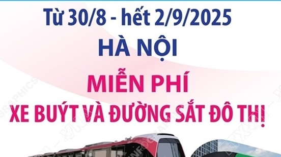 Nghỉ lễ Quốc khánh: Hà Nội miễn phí xe buýt và đường sắt đô thị trong 4 ngày