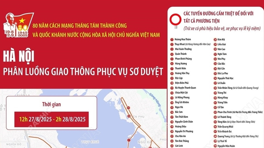 Hà Nội: Các tuyến đường cấm triệt để và tạm cấm phục vụ sơ duyệt diễu binh, diễu hành