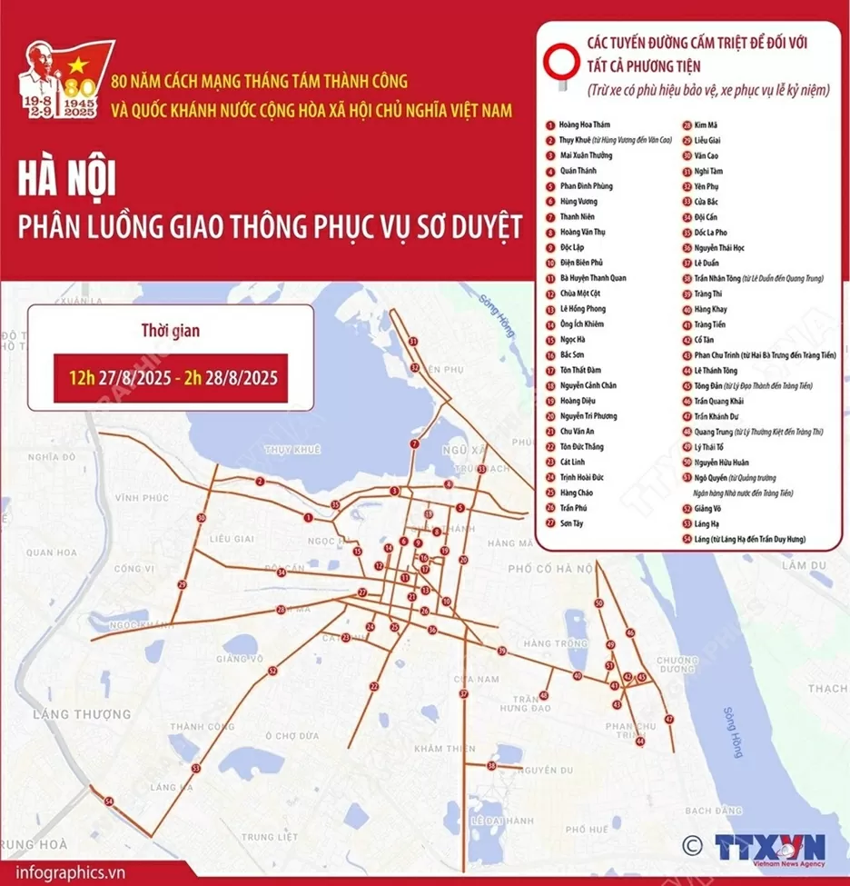 Hà Nội: Các tuyến đường cấm triệt để và tạm cấm phục vụ sơ duyệt diễu binh, diễu hành
