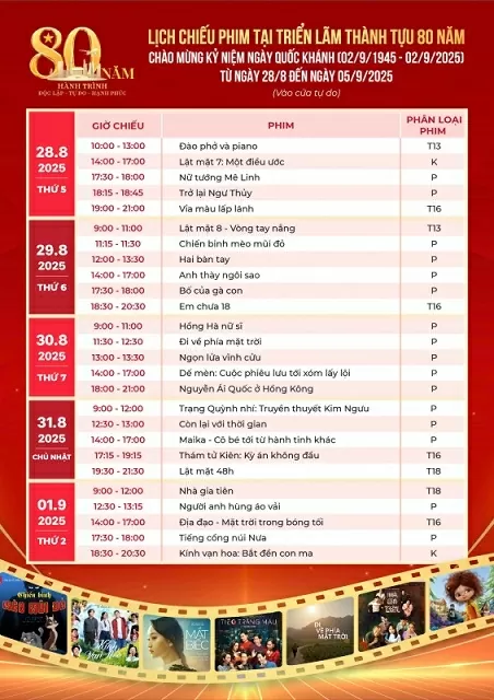 Bữa tiệc điện ảnh miễn phí mừng 80 năm Quốc khánh Bữa tiệc điện ảnh miễn phí mừng 80 năm Quốc khánh
