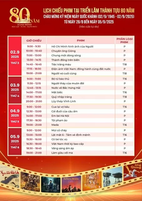 Bữa tiệc điện ảnh miễn phí mừng 80 năm Quốc khánh Bữa tiệc điện ảnh miễn phí mừng 80 năm Quốc khánh