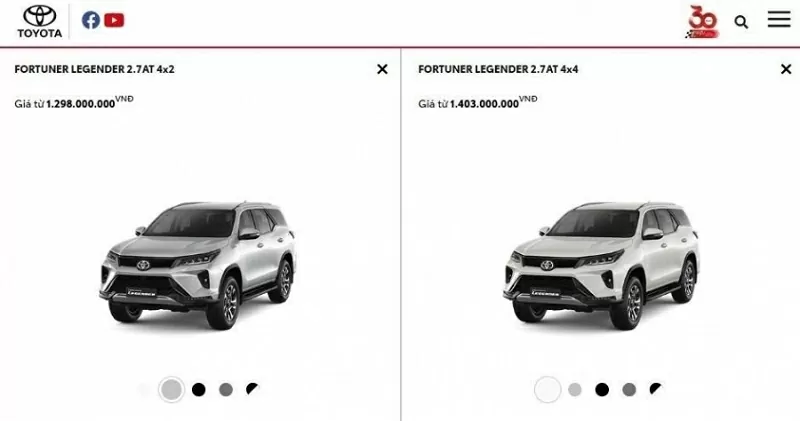 Toyota Fortuner bản Legender 2.7L được nhập khẩu từ Indonesia cũng nằm trong danh sách điều chỉnh. Toyota Fortuner bản Legender 2.7L được nhập khẩu từ Indonesia cũng nằm trong danh sách điều chỉnh.