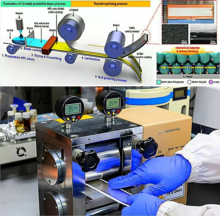 Hàn Quốc phát triển công nghệ giảm cháy nổ pin xe điện và hứa hẹn kéo dài tuổi thọ pin