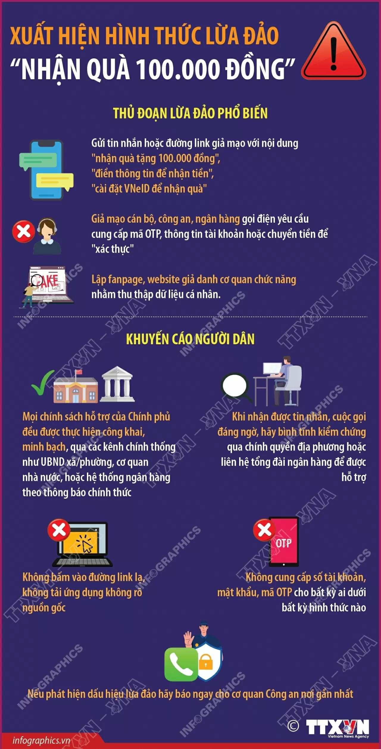 Cảnh giác chiêu trò lừa đảo từ chính sách tặng quà 100.000 đồng dịp Quốc khánh