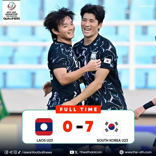 Vòng loại U23 châu Á: Việt Nam toàn thắng, rộng cửa vào vòng chung kết U23 châu Á 2025 Vòng loại U23 châu Á: Việt Nam toàn thắng, rộng cửa vào vòng chung kết U23 châu Á 2025