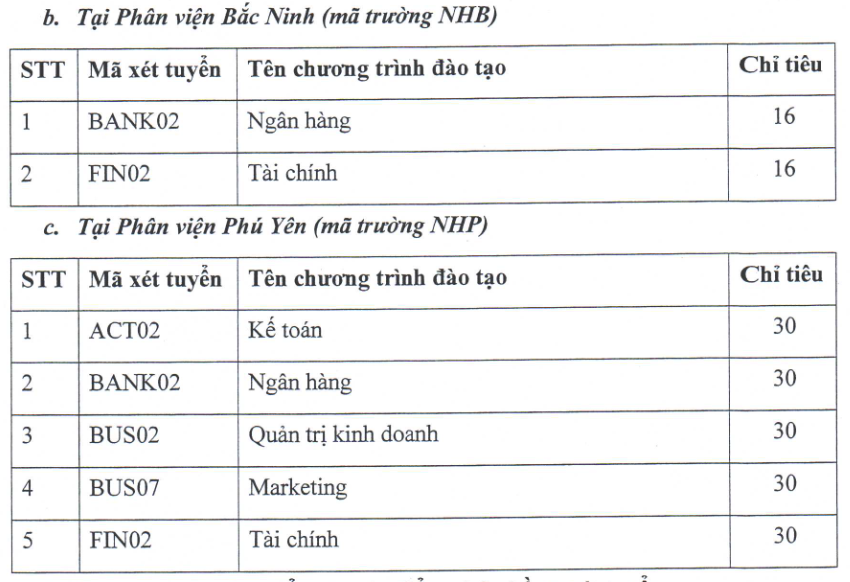 Thêm loạt trường đại học ở Hà Nội xét tuyển bổ sung đến giữa tháng 9 Thêm loạt trường đại học ở Hà Nội xét tuyển bổ sung đến giữa tháng 9