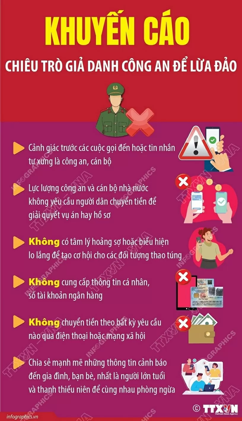 Khuyến cáo chiêu trò lừa đảo, chiếm đoạt tài sản của những đối tượng gọi điện thoại giả danh công an, cán bộ