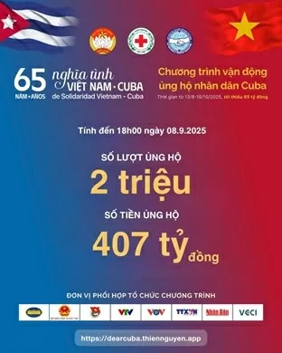 Số liệu cập nhật tính đến 18h ngày 8/9/2025 của chiến dịch ủng hộ nhân dân Cuba. Số liệu cập nhật tính đến 18h ngày 8/9/2025 của chiến dịch ủng hộ nhân dân Cuba.