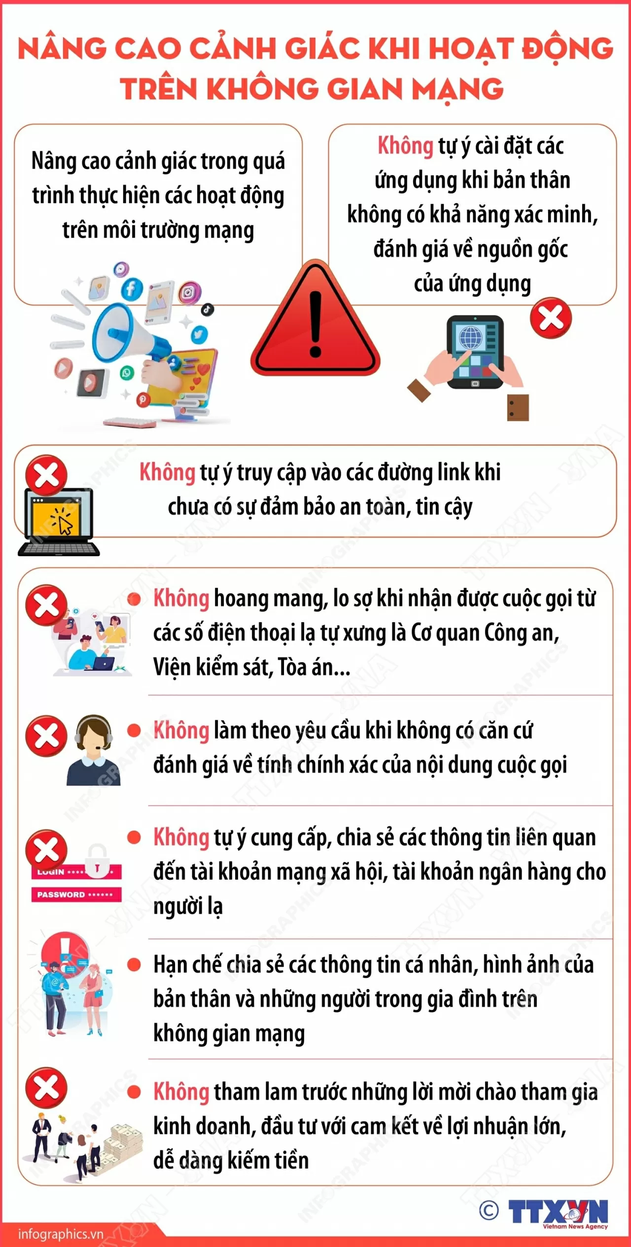 Cảnh giác với thủ đoạn lừa đảo trên không gian mạng