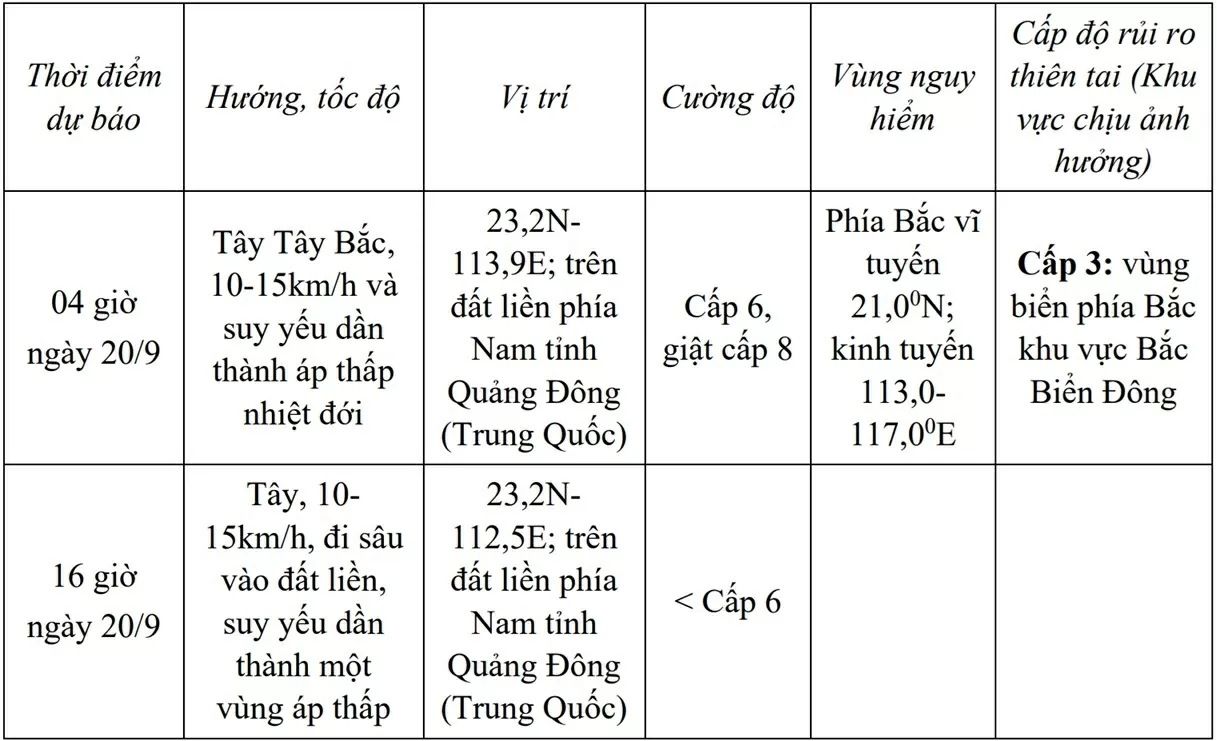 Bão số 8 di chuyển trên đất liền phía Nam tỉnh Quảng Đông, Trung Quốc;