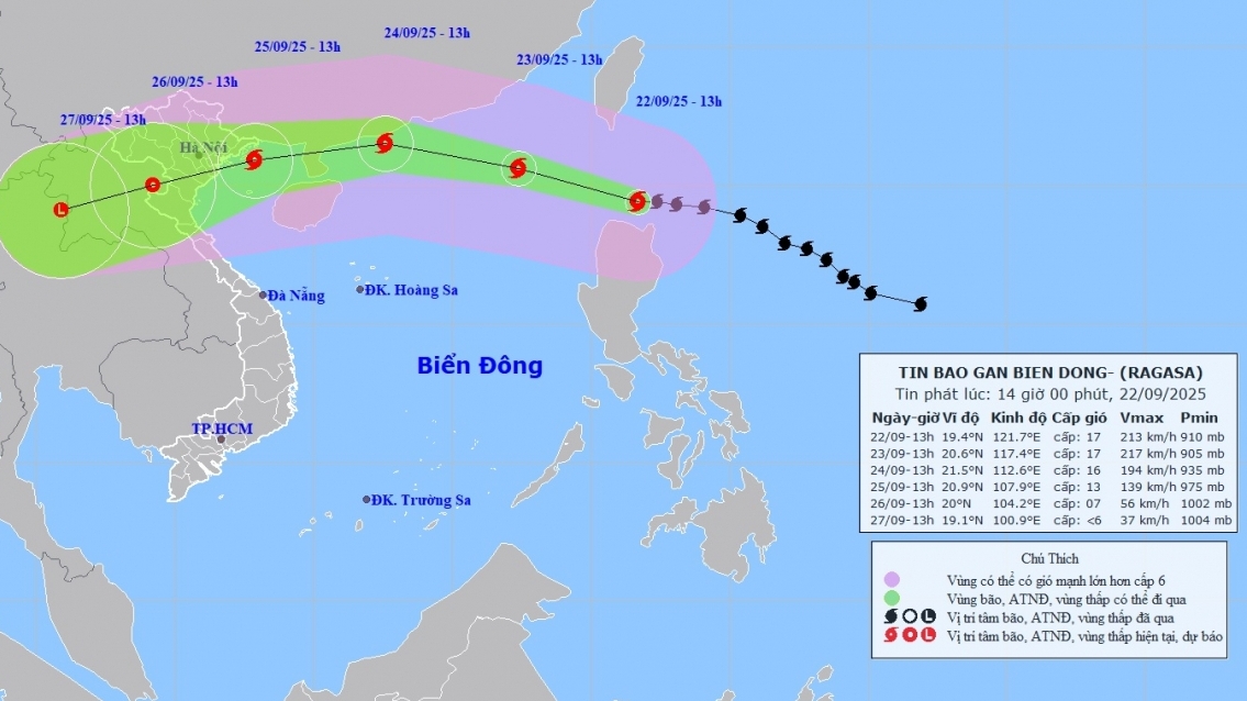 Siêu bão Ragasa sẽ đi vào Biển Đông; khoảng ngày 25/9 di chuyển trên vùng biển Quảng Ninh đến Ninh Bình, cường độ gió cấp 16