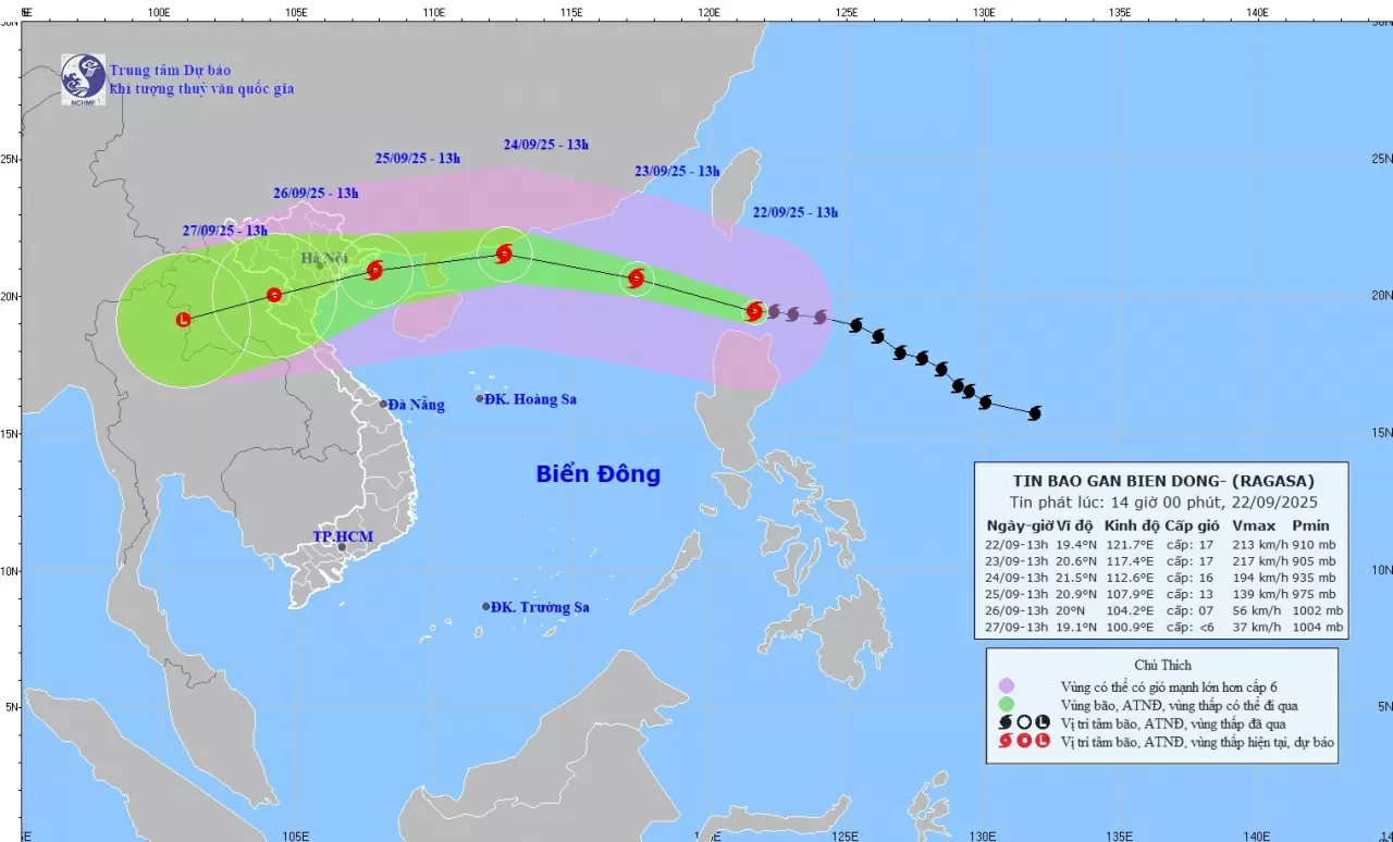 Dự báo gió vùng gần tâm siêu bão Ragasa đi qua cấp 15-17, giật trên cấp 17, sóng cao trên 10m, biển động dữ dội. (Nguồn: NCHMF) Dự báo gió vùng gần tâm siêu bão Ragasa đi qua cấp 15-17, giật trên cấp 17, sóng cao trên 10m, biển động dữ dội. (Nguồn: NCHMF)