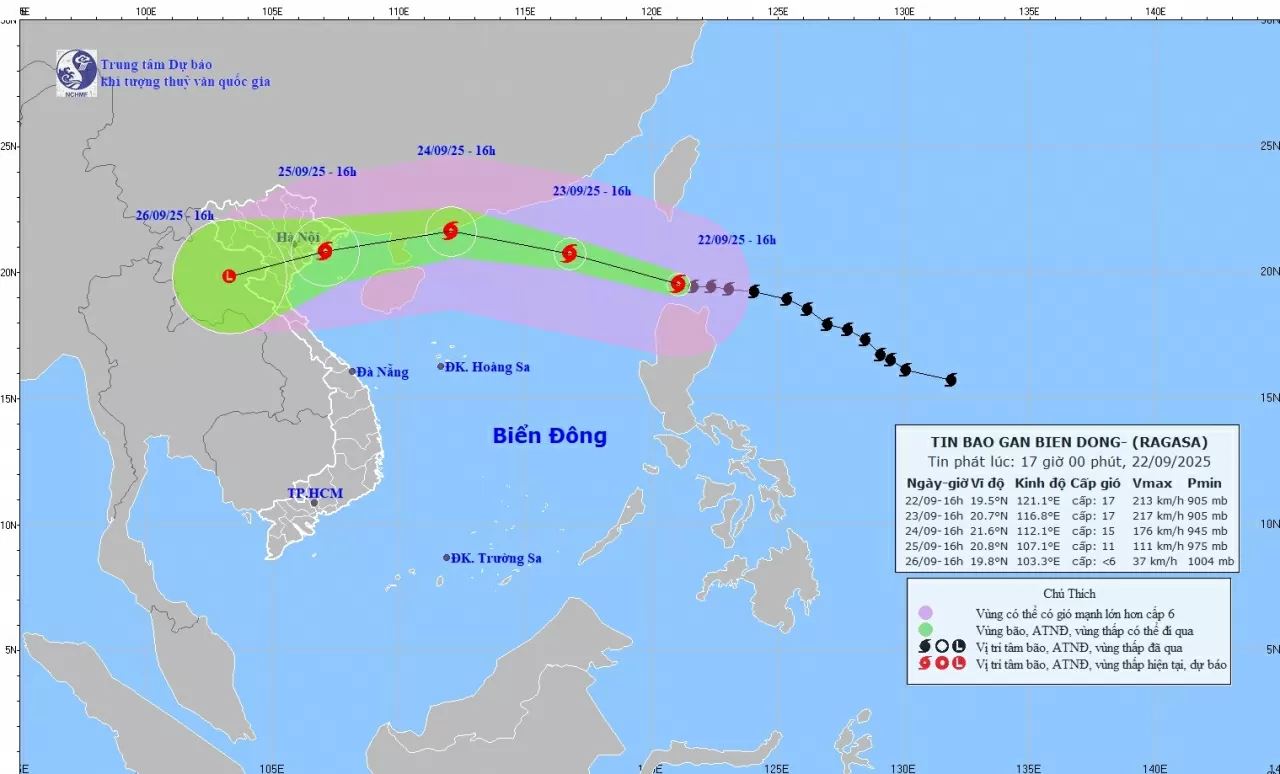 Dự báo tác động của siêu bão Ragasa: Từ ngày 24/9, khu vực vịnh Bắc Bộ gió mạnh dần lên cấp 6-8, sóng cao 5-7m