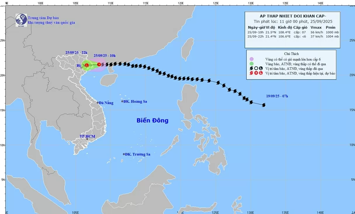 Áp thấp nhiệt đới