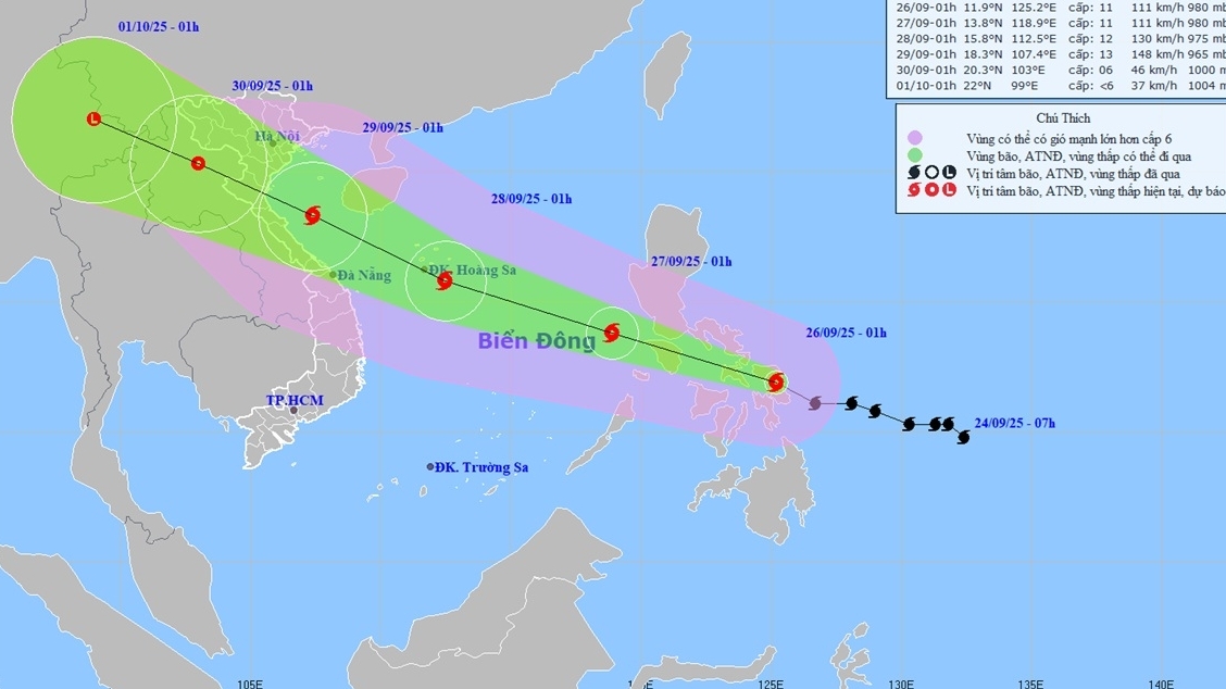 Dự báo tác động của bão Bualoi: Chiều tối nay (26/9), vùng biển phía Đông khu vực Bắc và giữa Biển Đông gió gần tâm bão cấp 10-12, sóng cao 5-7m