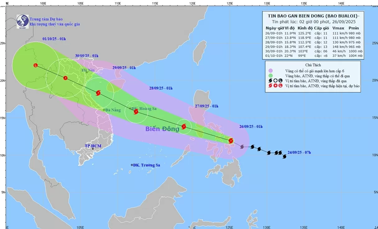 Dự báo tác động của bão Bualoi: Chiều tối nay (26/9), vùng biển phía Đông khu vực Bắc và giữa Biển Đông gió gần tâm bão giật cấp 15, sóng cao 5-7m