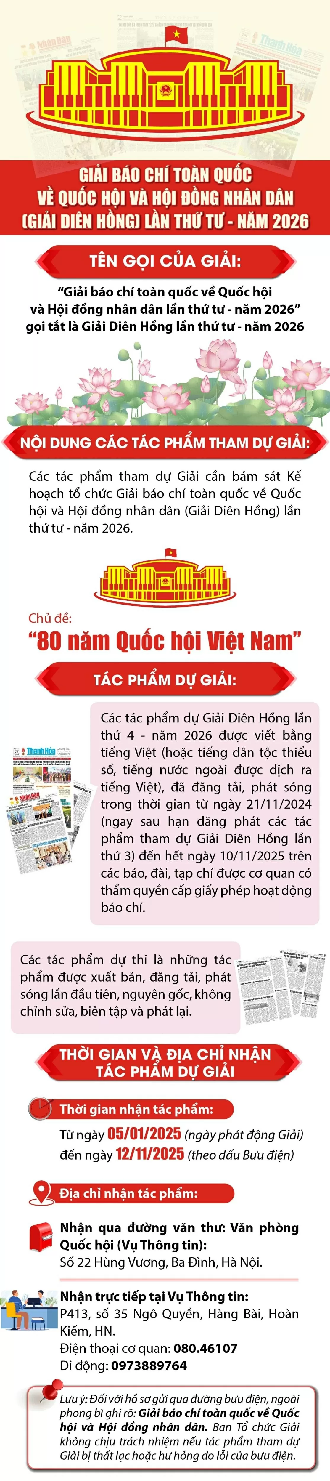 Giải Diên Hồng lần thứ tư – Năm 2026: Dấu ấn 80 năm Quốc hội Việt Nam