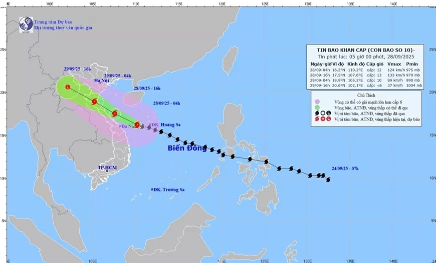 Hướng đi bão số 10. (Nguồn: nchmf.gov.vn) Hướng đi bão số 10. (Nguồn: nchmf.gov.vn)
